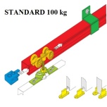 Standard bīd. durvju riteņu komplekts 100 kg (vienām durvīm)