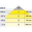 LOOX LED 2033 kapi peale paigaldatav valgusti niisketesse ruumidesse, 3.8 W, IP44, külm valgus 4000 K, 12 V (kroom/must)
