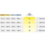LOOX5 LED 2051 valgusti,  2.5 W, soe valgus 3000 K, 12 V, (hõbe, kandiline)