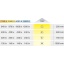 Premium Loox5 LED 2060 valgusriba 5 m/rull, 4.8 W/m, laius 5 mm, külm valgus 4000 K, 12 V