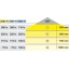 LOOX LED 3038 valgusti 24 V, soe valgus 3000 K (hõbe)