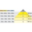 LOOX LED 2040 valgusti 1.5 W, külm valgus 5000 K, 12 V (alumiinium)